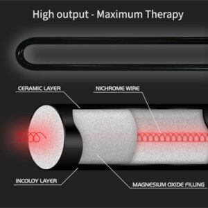 finnmark-designs-spectrum-plus-infrared-heaters-sauna-use