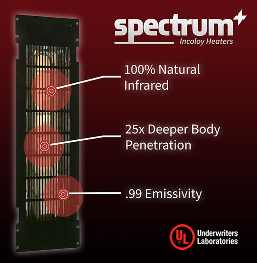 spectrum-plus-infrared-heating-element